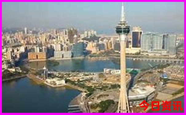南戴河旅游攻略大全
