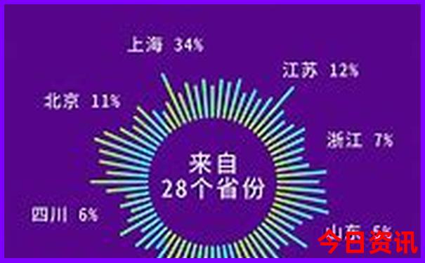 桑科草原旅游攻略一日游
